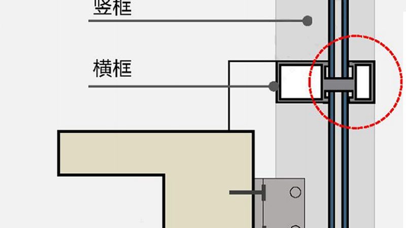 成都门窗五金件合页滑轨：揭秘其性能与选购要点**
